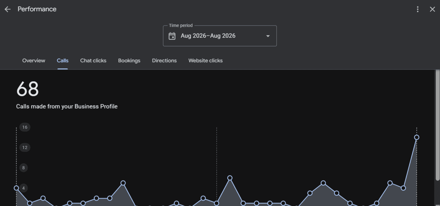 Google Business Profile performance report, screenshot 16 of 16